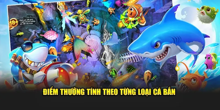 Cách Chơi Bắn Cá Đại Dương Tại SunWin Chi Tiết Dễ Hiểu