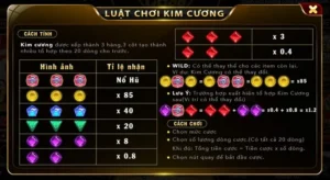 Trò Chơi Nổ Hũ Kim Cương Tại Sunwin Với Hũ Thưởng Lớn Hấp Dẫn