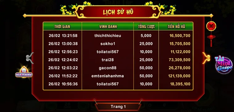 Hướng Dẫn Cách Chơi Nổ Hũ Xin Xăm Tại SunWin Chi Tiết Dễ Hiểu​