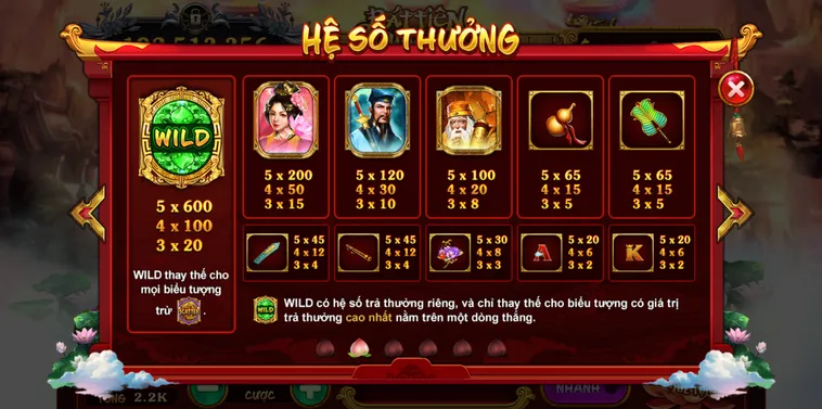 Cách Chơi Nổ Hũ Táo Quân SunWin Hiệu Quả Với Cơ Hội Nổ Hũ Lớn